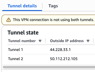 tunnel-outside-ip